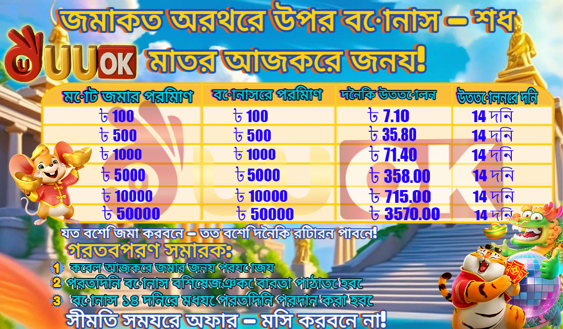 Fluxograma de segurança do 25Scom